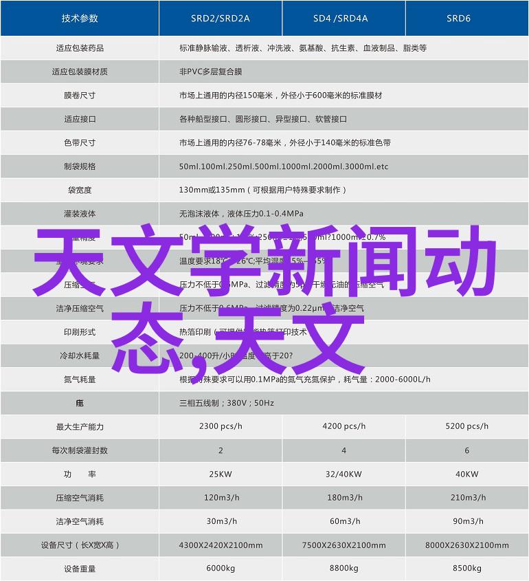 中国科学院杰出科技成就奖总评候选者通用领域公示