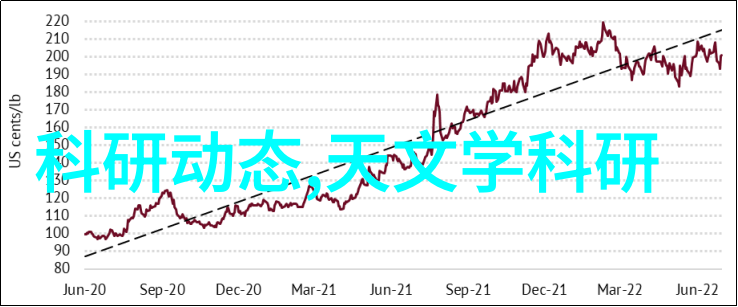 科普天文星座观后感300字_天文科普_科普天文望远镜