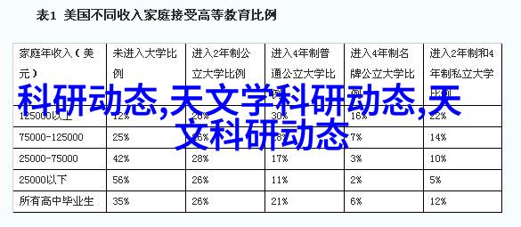 天文图碑_天文图吧_天文图碑拓片